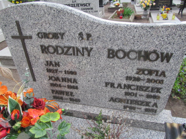 Paweł Boch  Wronki Św. Katarzyny - Grobonet - Wyszukiwarka osób pochowanych