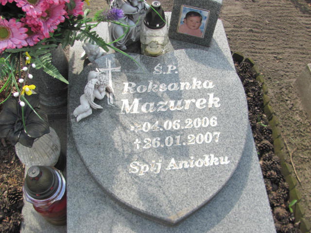 Roksana Mazurek 2006 Wronki Św. Katarzyny - Grobonet - Wyszukiwarka osób pochowanych